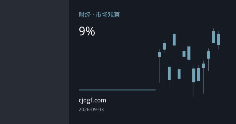 美伊冲突引爆能化行情：原油领涨近9%，乙二醇涨停，市场逻辑生变