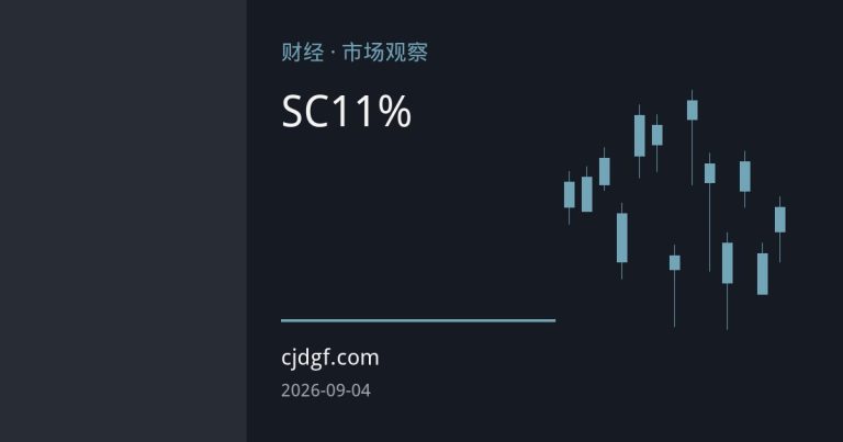 美伊冲突升级推动原油期货创阶段新高，SC原油盘中涨超11%