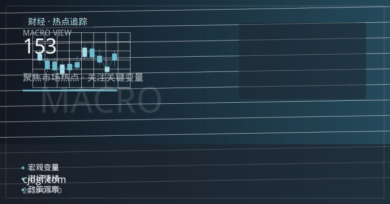 日元升破153创七个月新高，全球美元敞口风险飙升