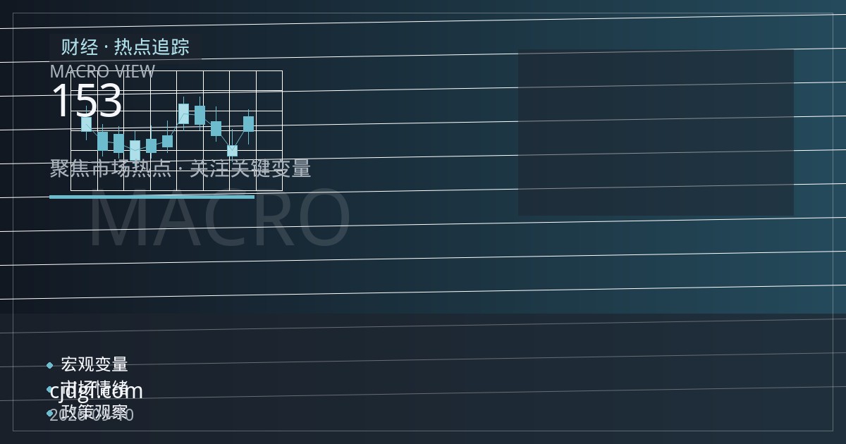 日元升破153创七个月新高，全球美元敞口风险飙升