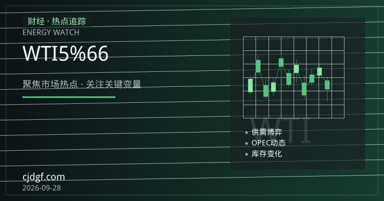 美国制裁俄两大油企落地，WTI单日大涨逾5%，布伦特重返66美元上方