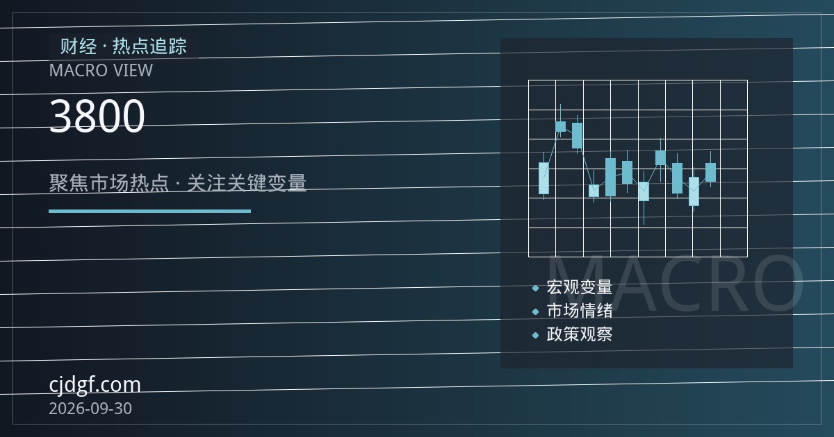 国际金价突破3800美元创历史新高，贵金属与能源期货走势分化