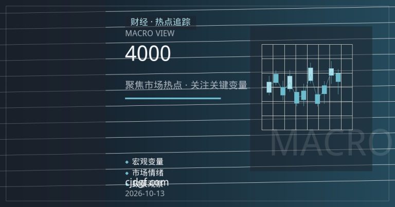 黄金站上4000美元后为何震荡？贵金属期货三大驱动逻辑拆解