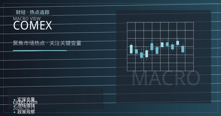 沪金与COMEX黄金为何经常背离？拆解内外盘价差、金银比与汇率三重逻辑