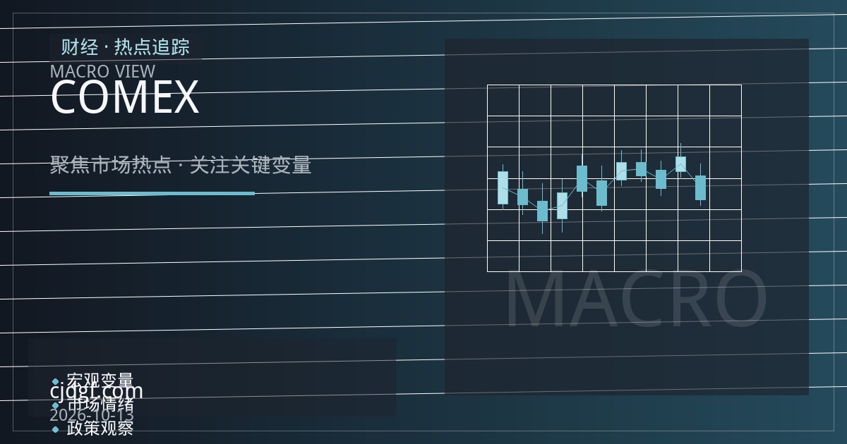 沪金与COMEX黄金为何经常背离？拆解内外盘价差、金银比与汇率三重逻辑