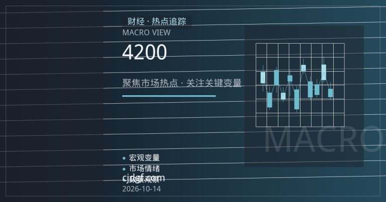 金价冲上4200美元后急挫：高位波动下的资金博弈与观察要点