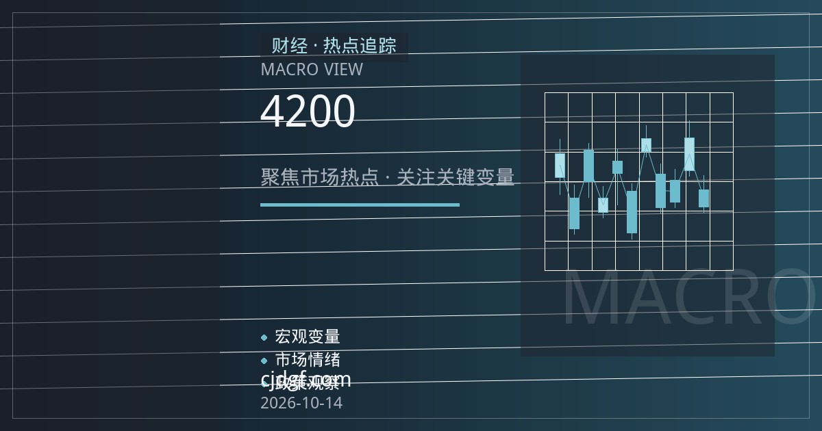 金价冲上4200美元后急挫：高位波动下的资金博弈与观察要点