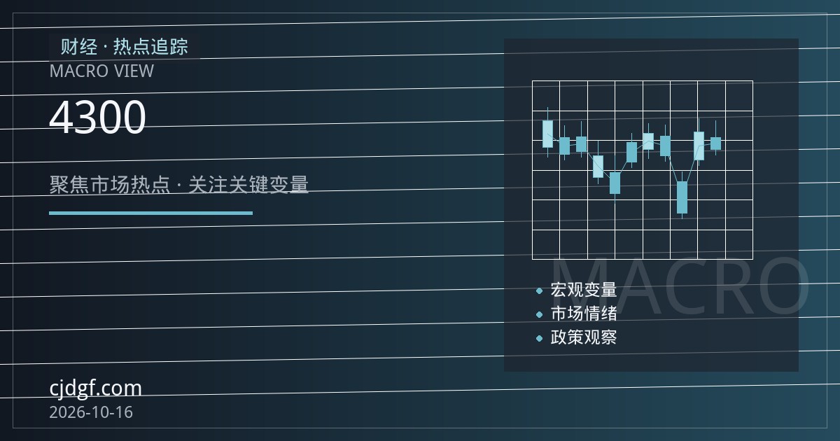 国际金价站上4300美元后高位震荡，国内贵金属期货分化加剧