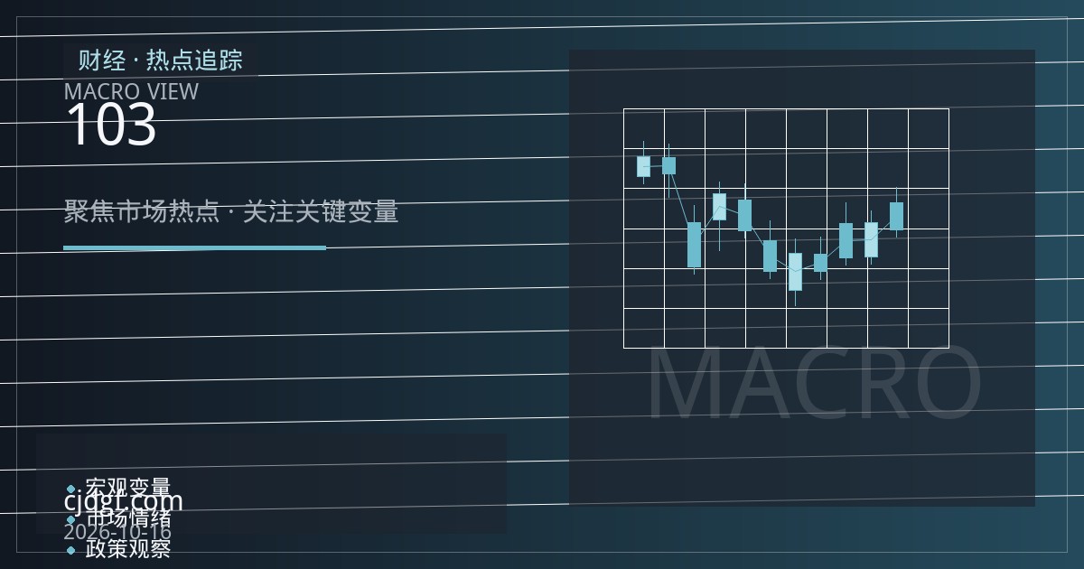 美元指数103附近震荡，人民币汇率韧性从何而来