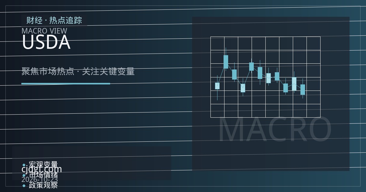 天气与库存周期主导农产品定价：USDA报告与主产区天气如何传导至期货盘面
